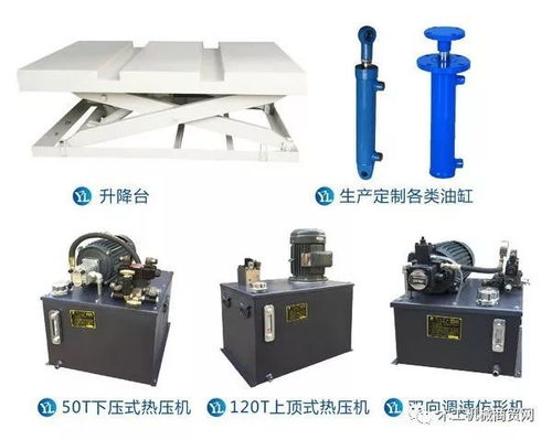 油力 定制日臻完善的液壓系統，提供全方位的液壓元件解決方案